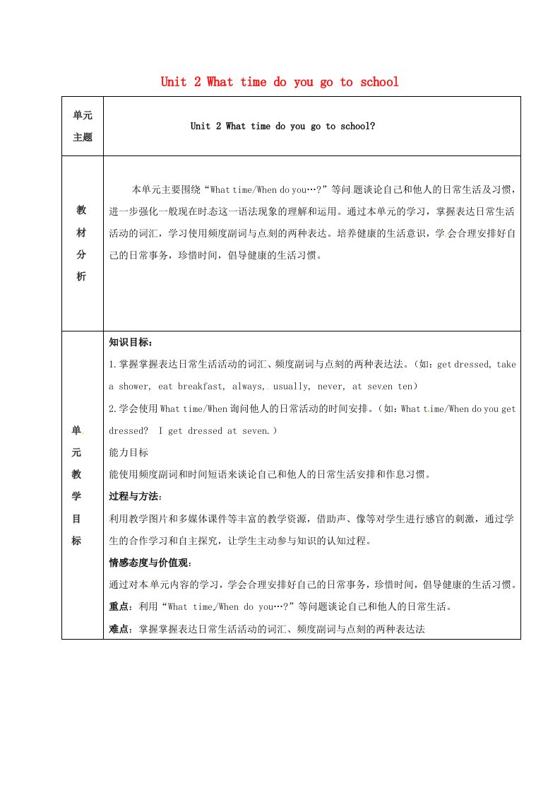 陕西省延安市富县羊泉镇七年级英语下册Unit2Whattimedoyougotoschool备课教案新版人教新目标版通用