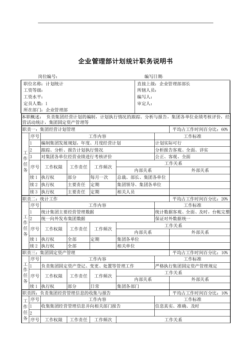 企业管理部计划统计职务说明书