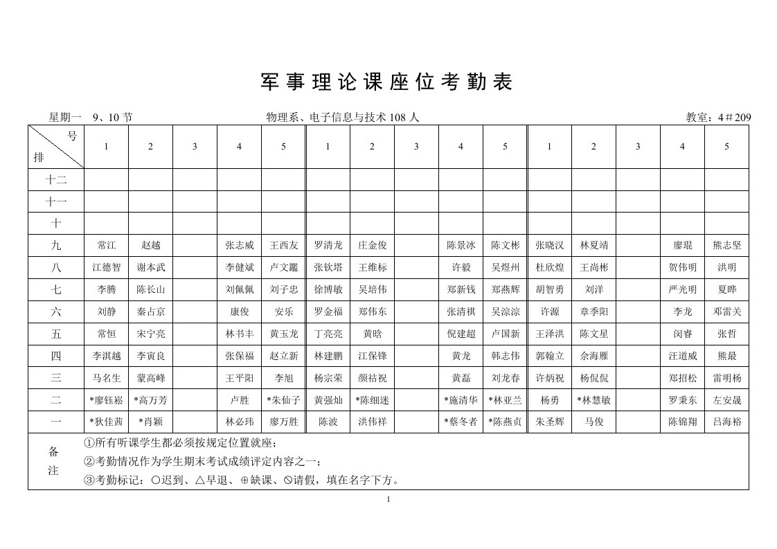 精选军事理论课座位考勤表