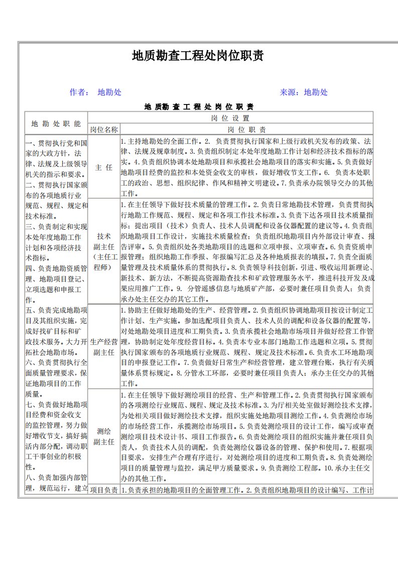 2020年(岗位职责)地质勘查工程处岗位职责