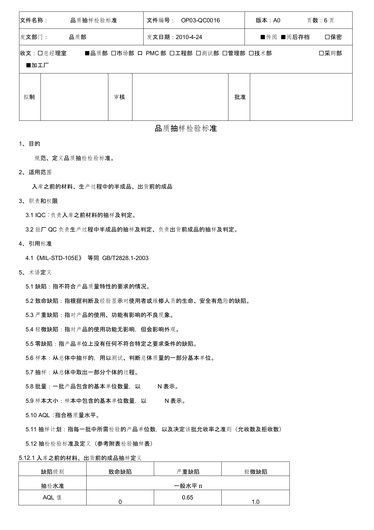 品质AQL抽样标准