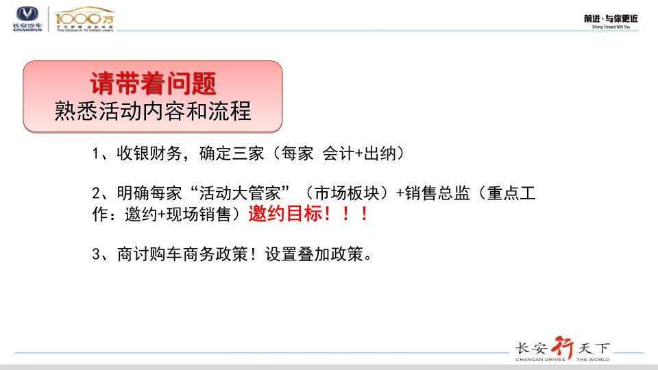 长安汽车安徽区域团购会执行方案启动会ppt课件