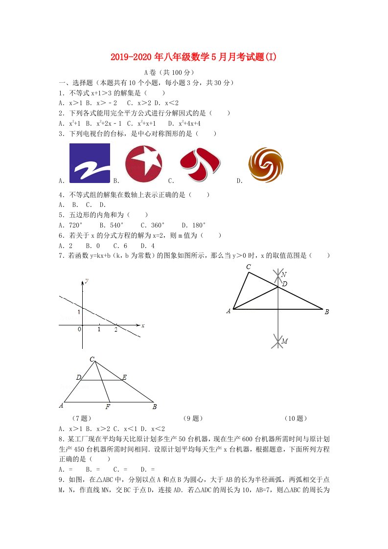 2019-2020年八年级数学5月月考试题(I)