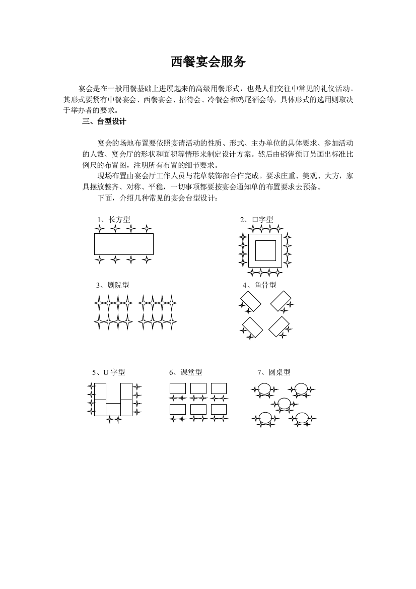 西餐宴会服务