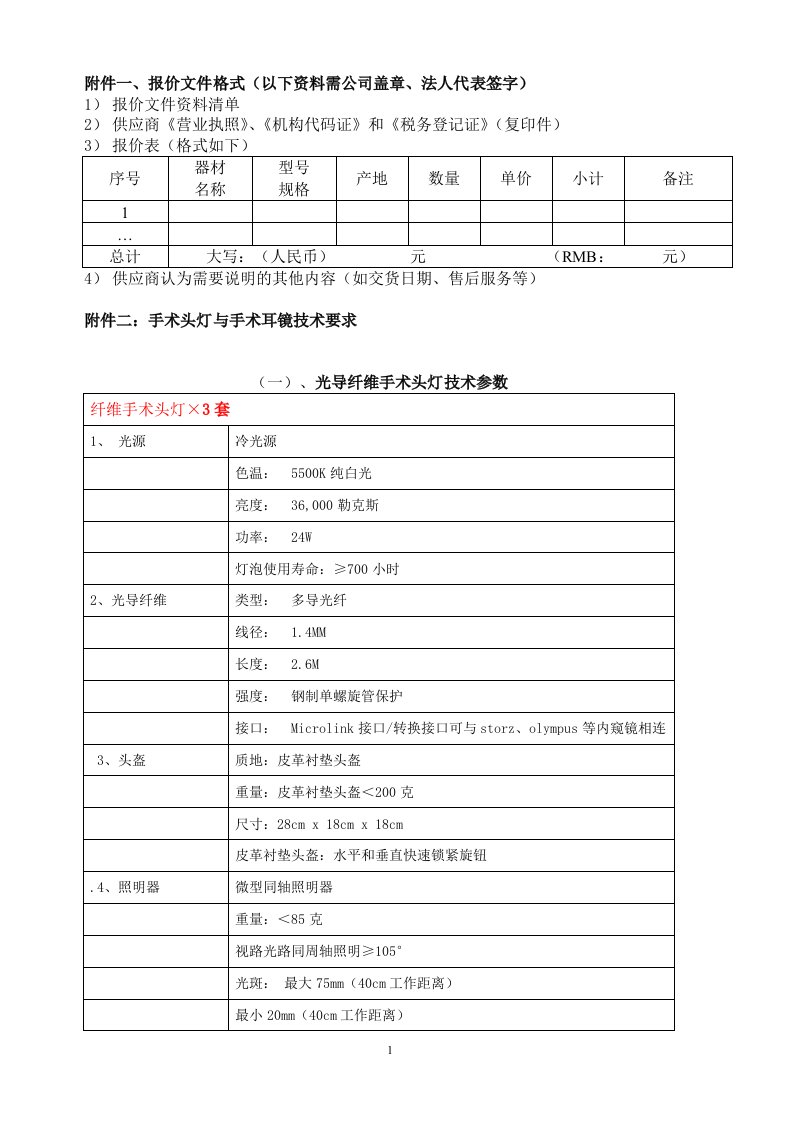 附件一、报价文件格式（以下资料需公司盖章、法人代表签字）