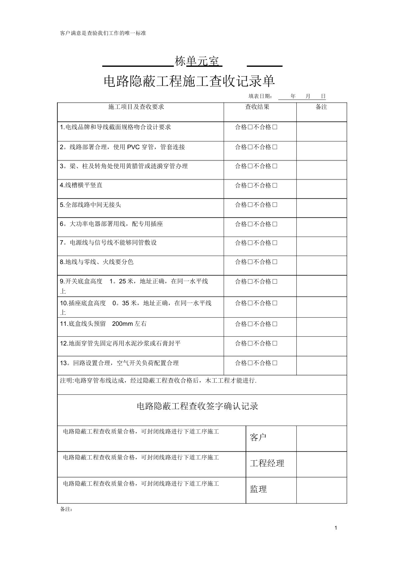 家装水电施工验收单---精品模板