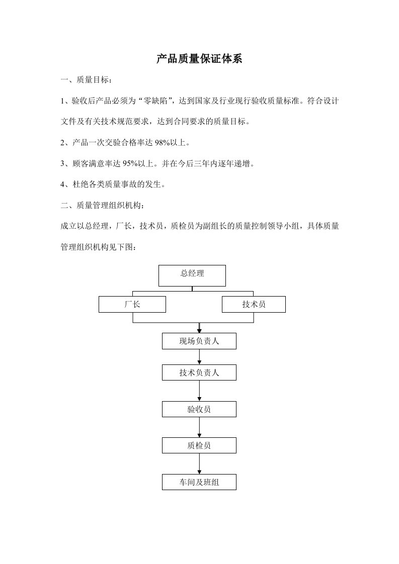 产品质量保证体系