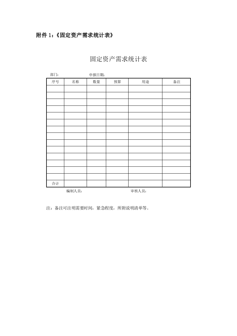 固定资产管理表格汇总