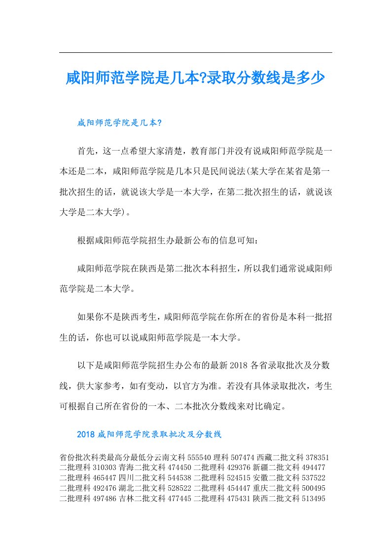 咸阳师范学院是几本录取分数线是多少