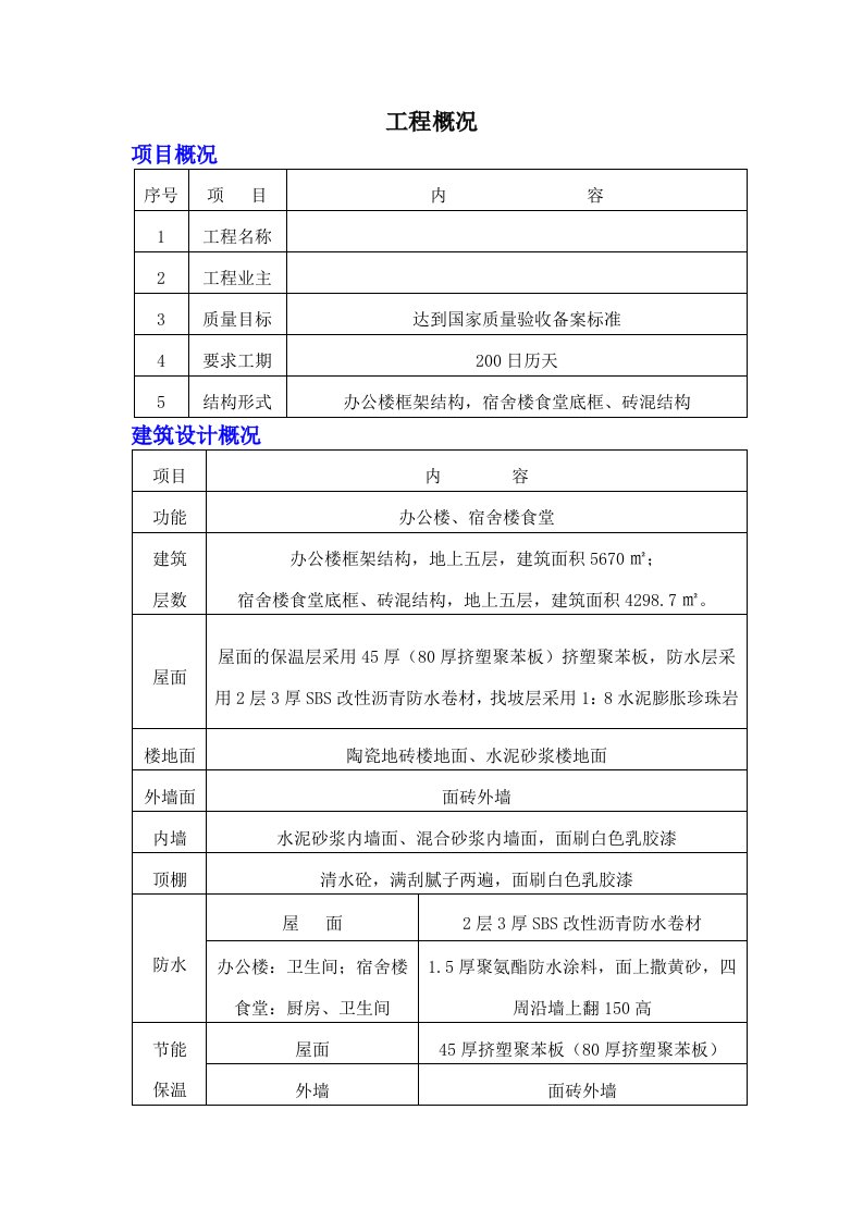 施工组织-办公楼宿舍楼施工组织设计doc