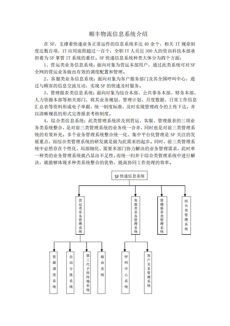 顺丰信息系统介绍