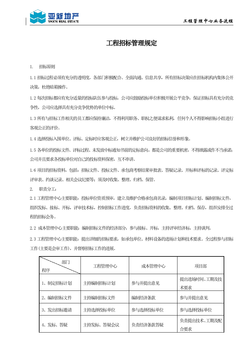 工程招标管理规定