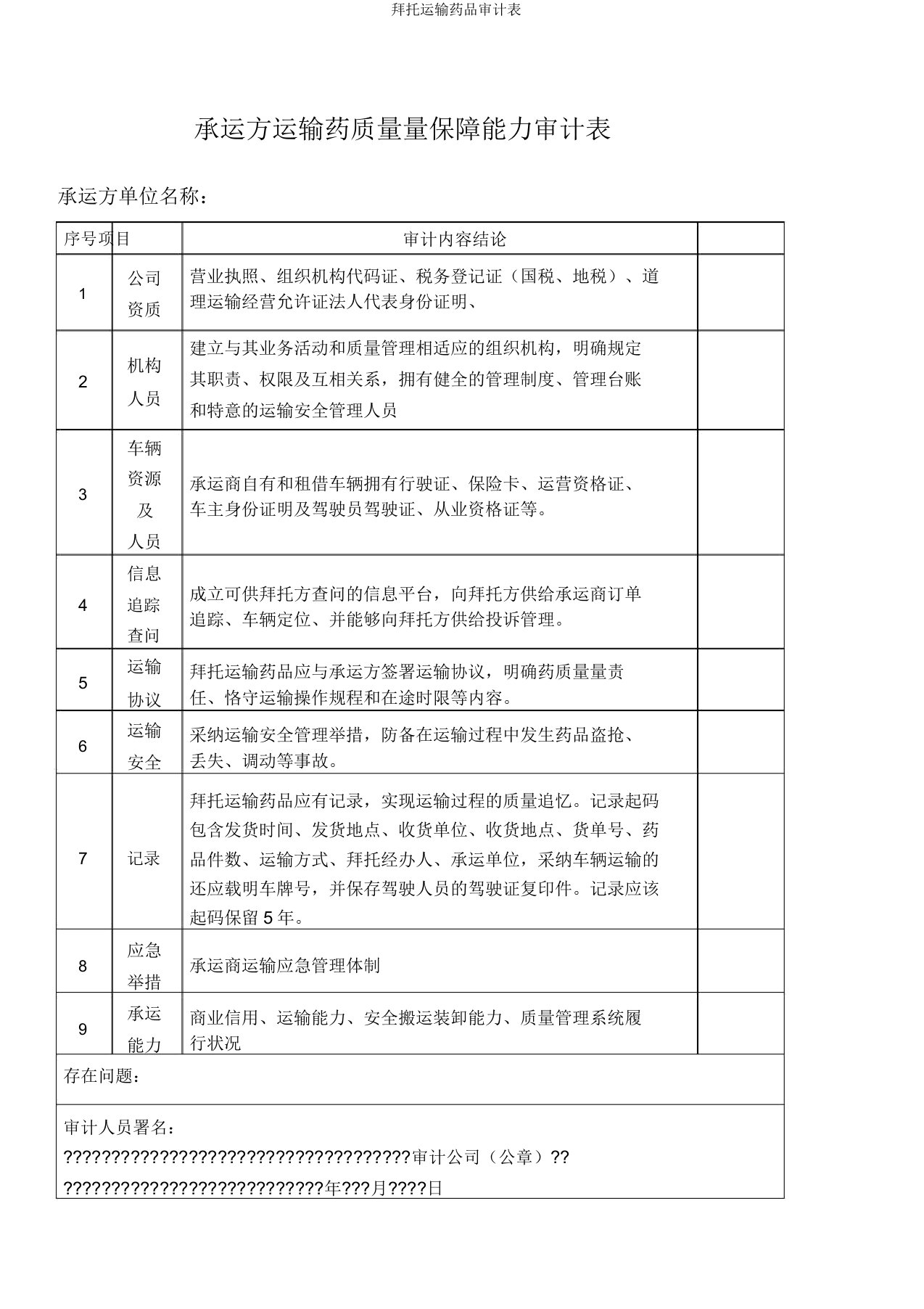 委托运输药品审计表