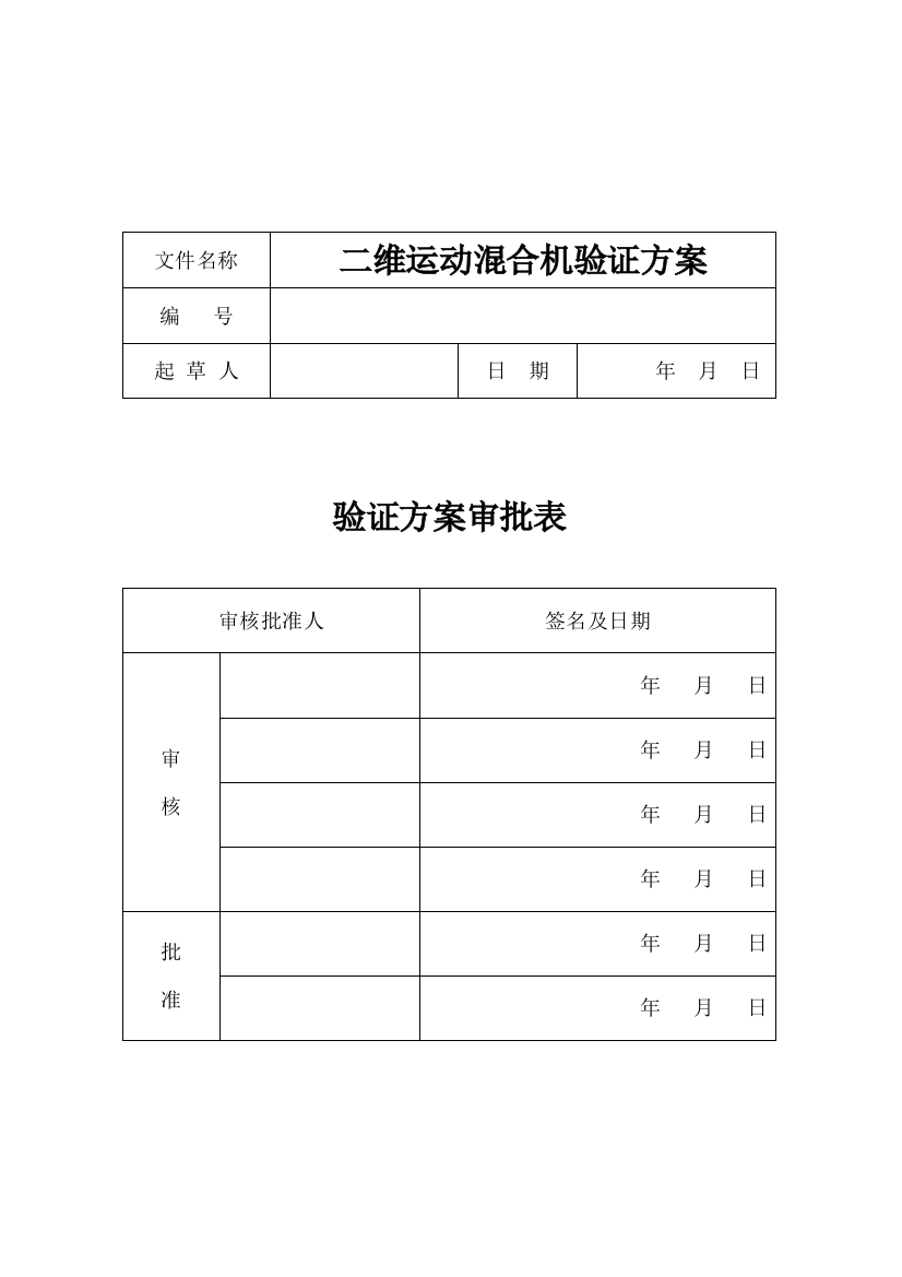 新版GMP混合机验证方案汇总