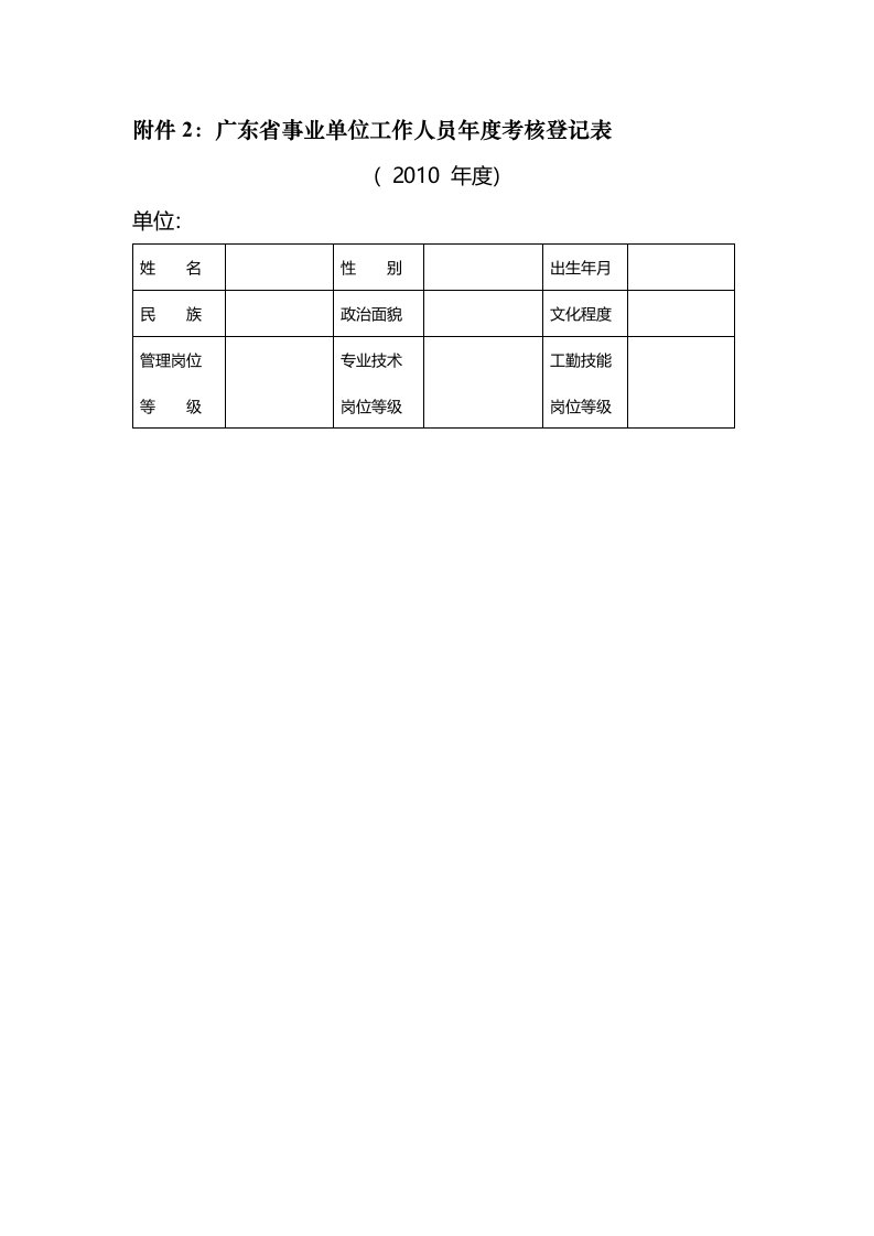 广东省事业单位工作人员年度考核登记表