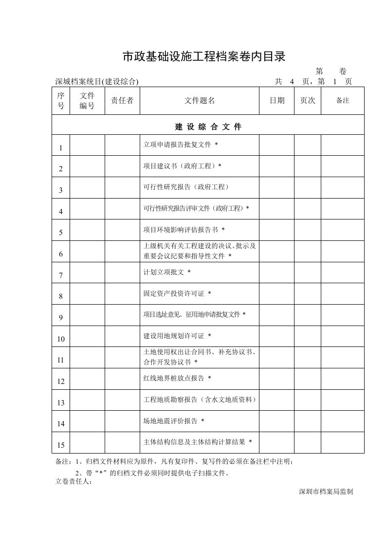 建筑工程管理-市政基础设施工程档案卷内目录执行