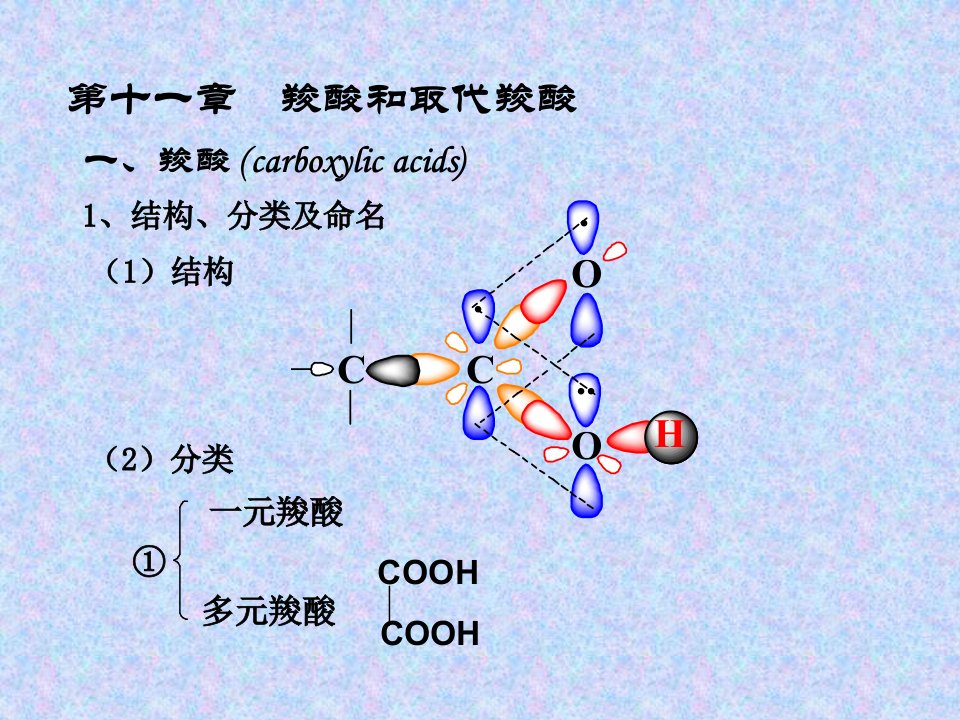 羧酸和取代羧酸药学