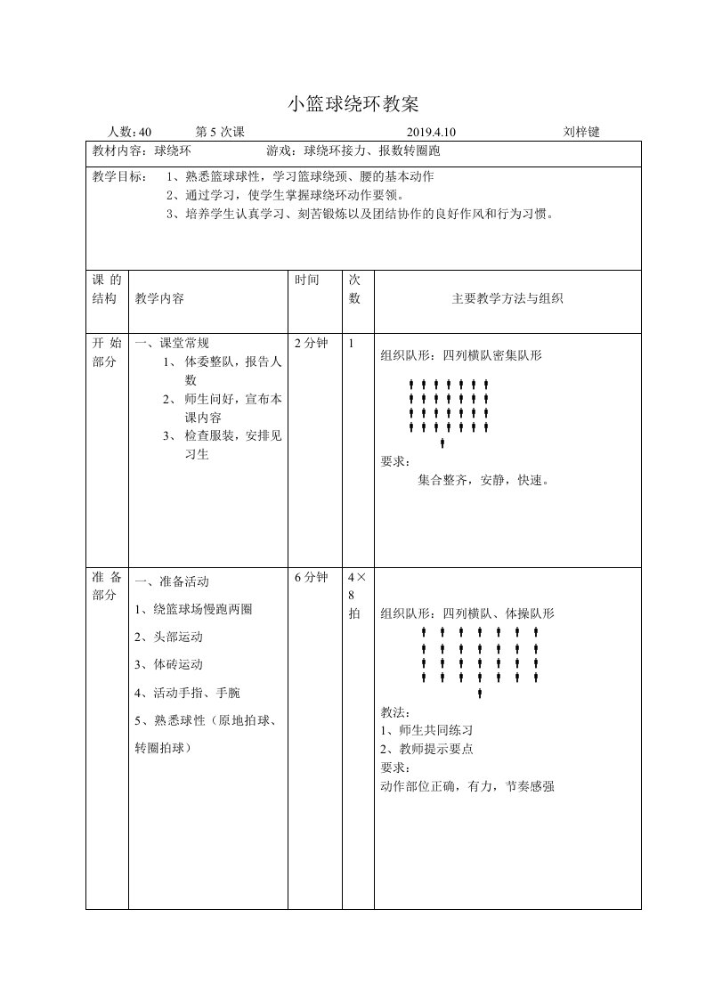 小篮球绕环教案