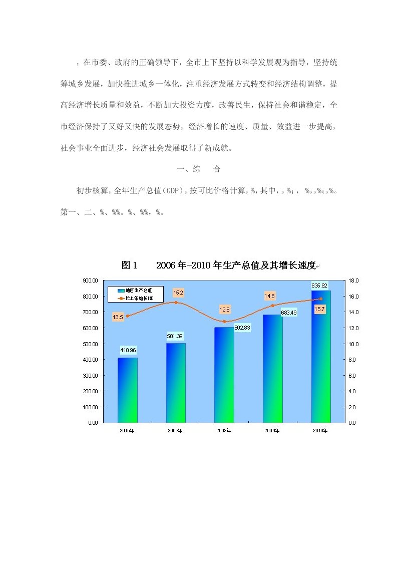 玉林市国民经济和社会发展统计公报