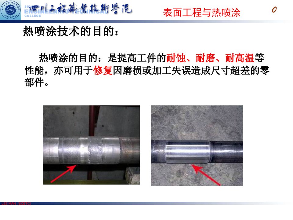 热喷涂概述与材料ppt课件