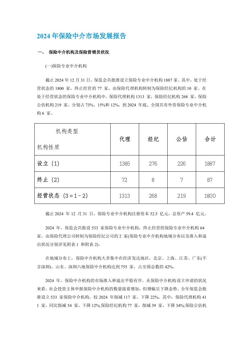 2024、2024年保险中介市场发展报告