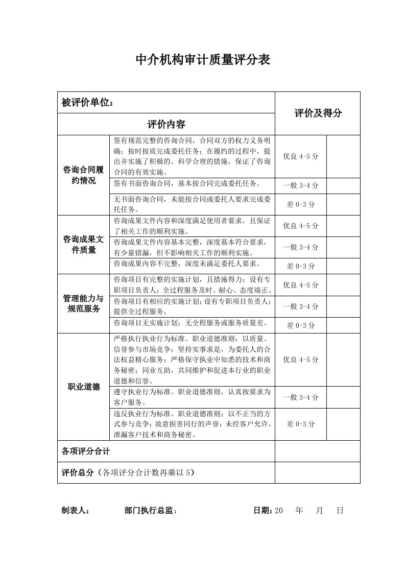 中介机构审计质量评分表