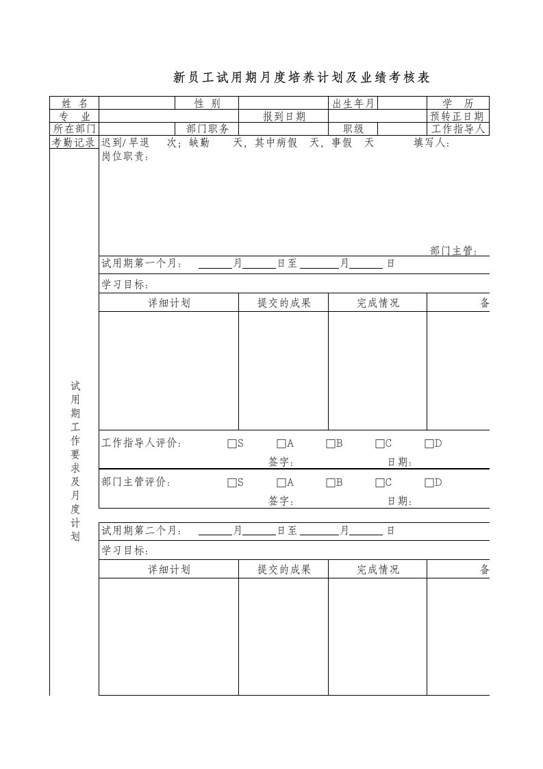 新员工试用期月度培养计划及业绩考核表