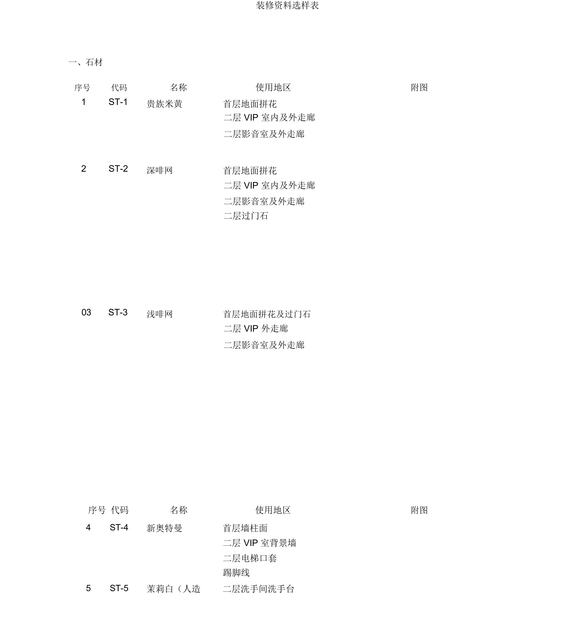 装饰材料选样表