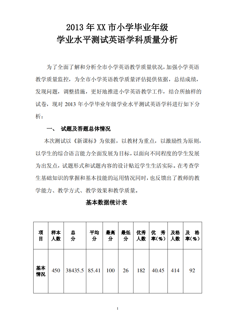 小毕业业水平测试质量分析