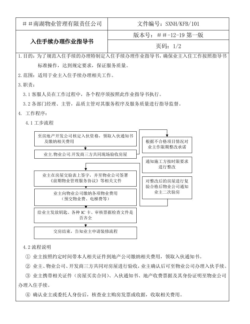 物业管理有限责任公司入住手续办理作业指导书