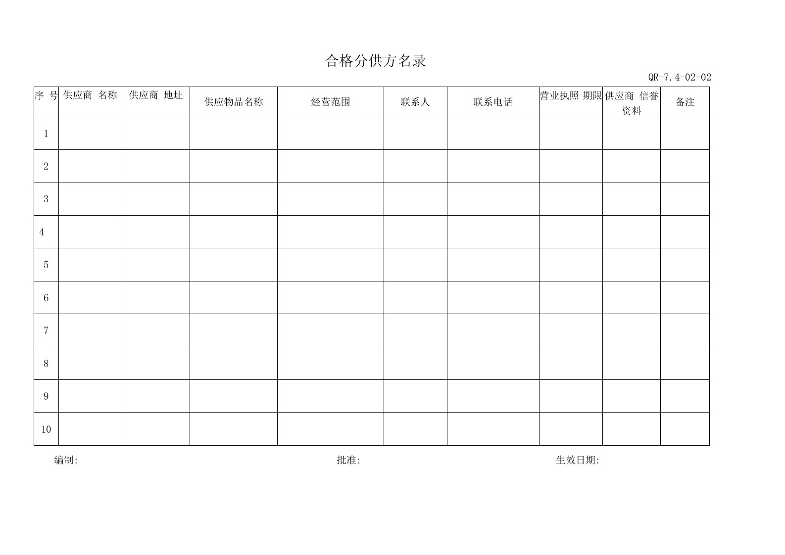 富丽物业合格分供方名录