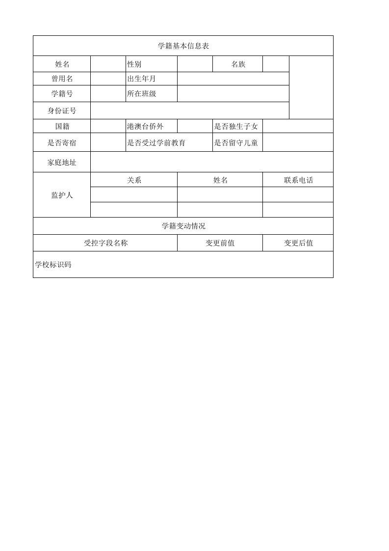 学籍基本信息表