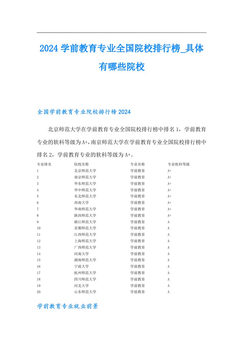 2024学前教育专业全国院校排行榜具体有哪些院校