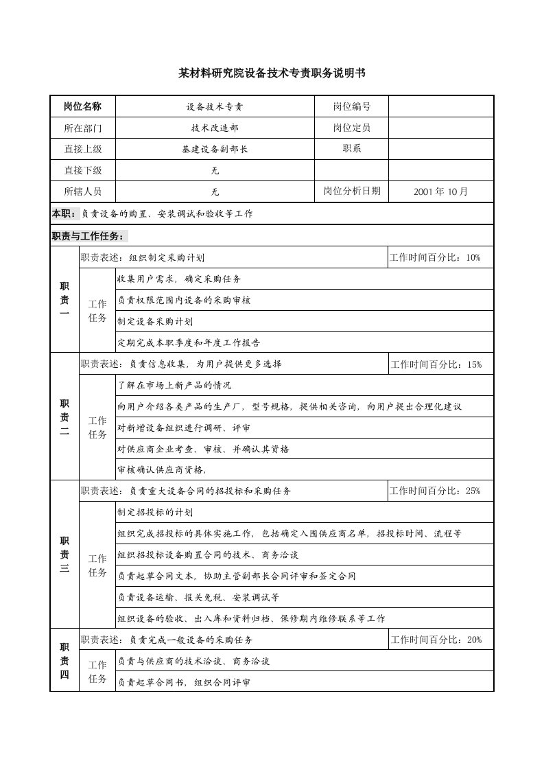 生产管理--设备技术专责职务说明书