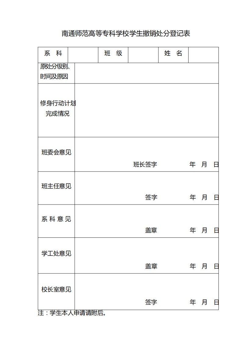 南通师范高等专科学校学生撤销处分登记表【模板】