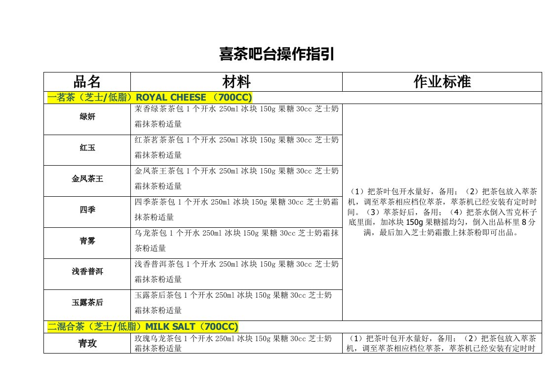 喜茶产品成品配方