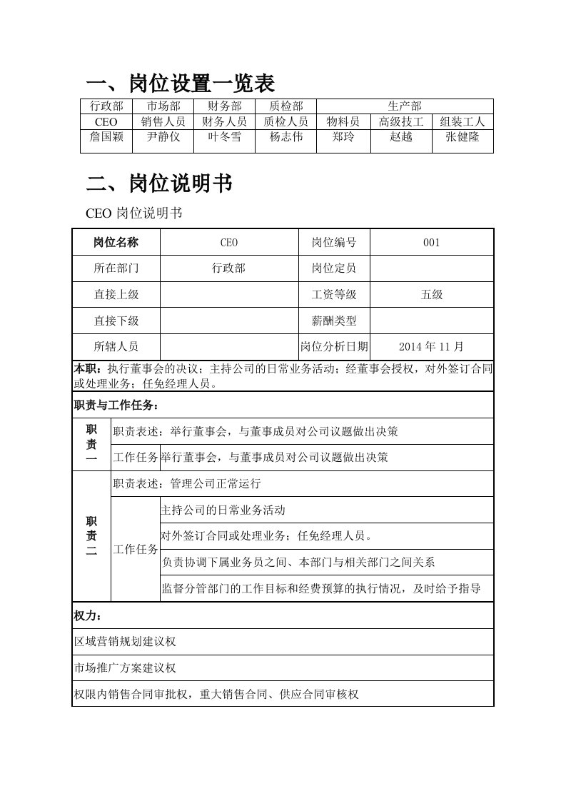 工商管理鼠标综合实验课岗位说明书