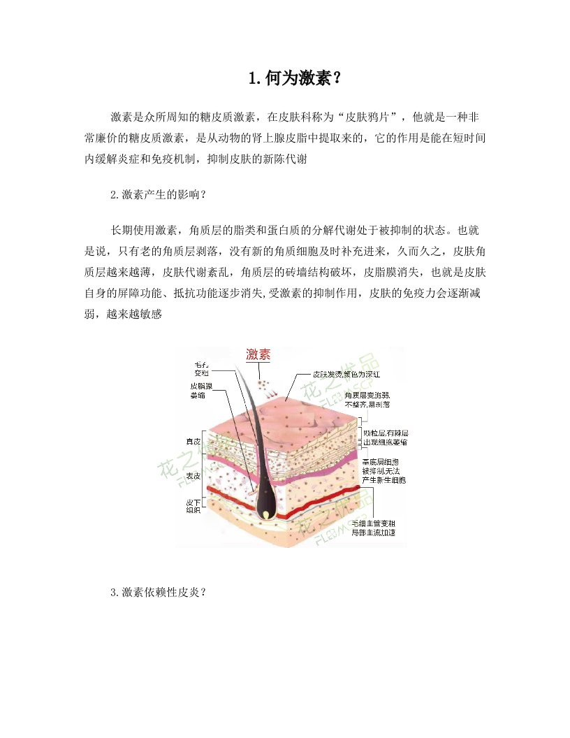 激素依赖性皮炎