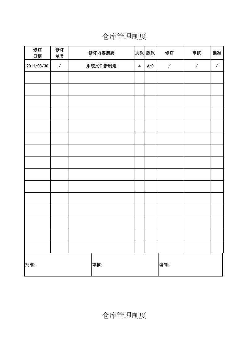 公司仓库管理知识制度