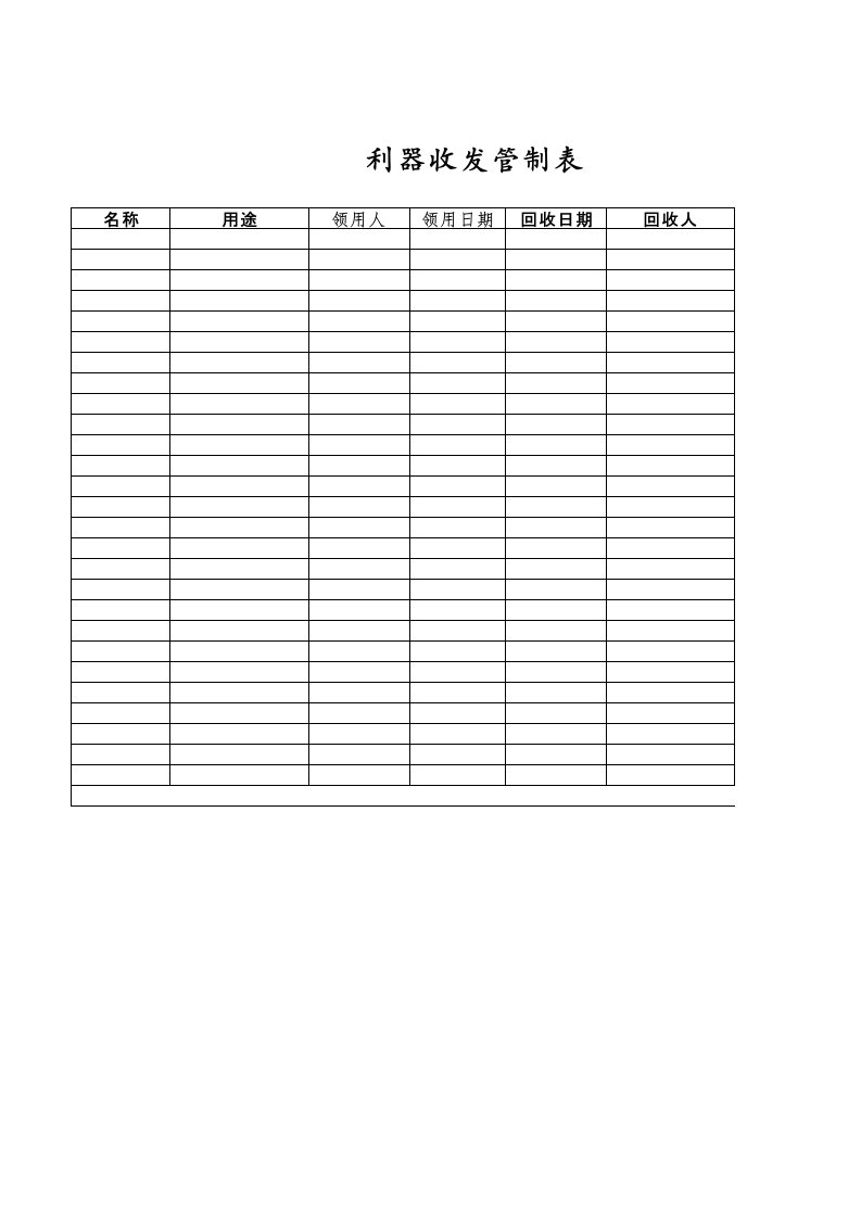 ICTI参考资料表格记录之利器收发管制