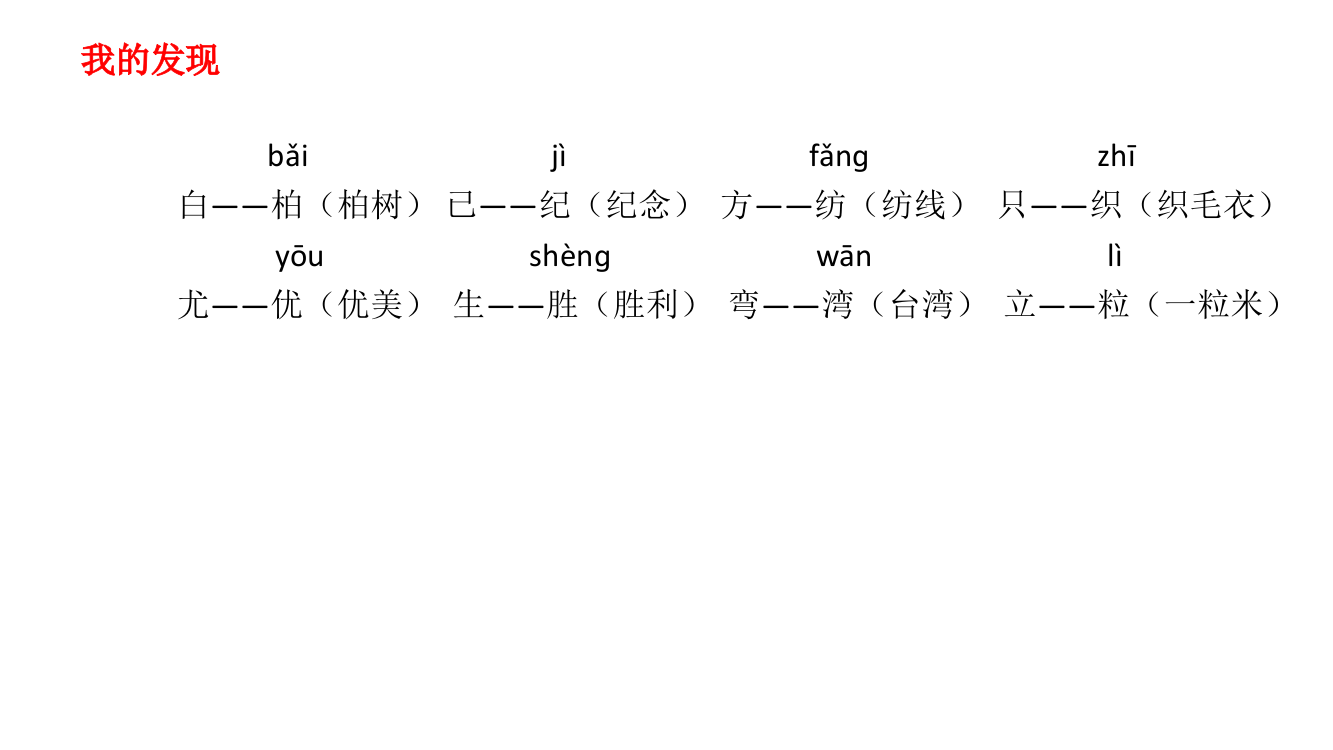 语文园地二-我的发现