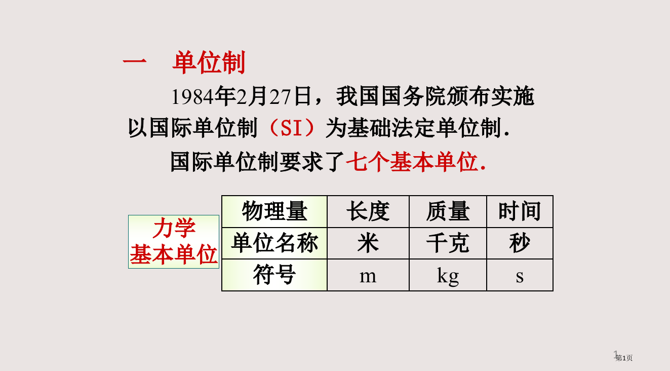 22-物理量的单位和量纲(自学)省公开课一等奖全国示范课微课金奖PPT课件