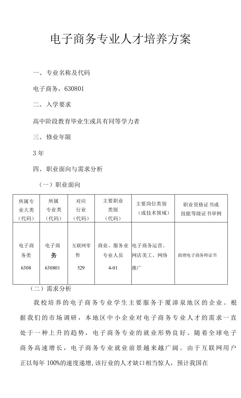 电子商务专业人才培养方案（高职）