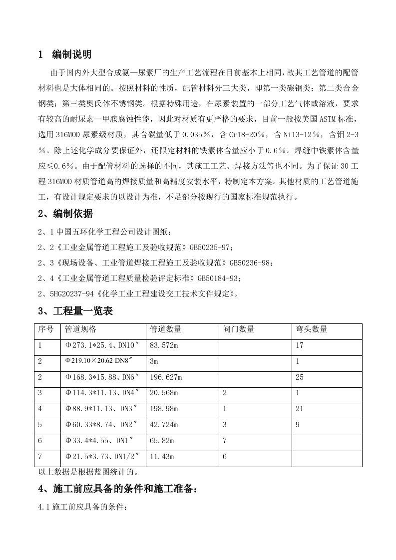 建筑工程管理-316L管道施工方案