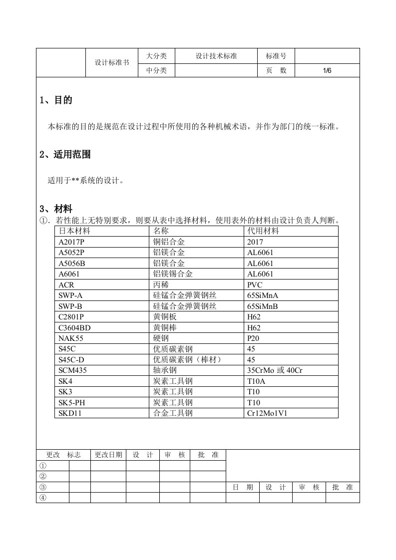 机械设计技术标准