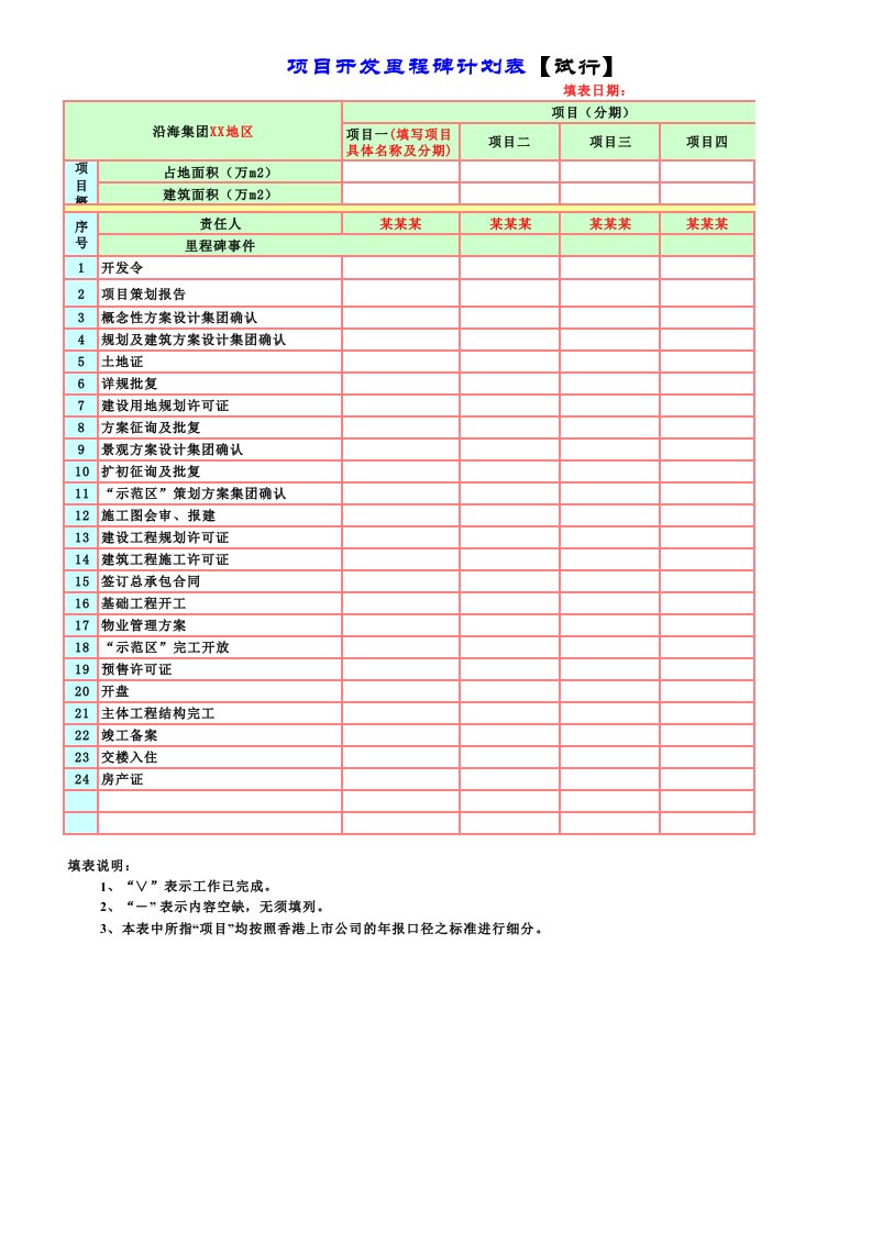 项目管理-一级项目开发里程碑计划表