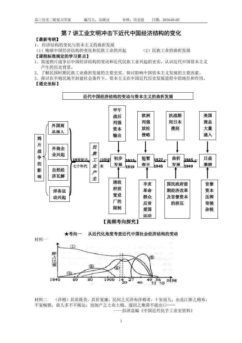 工业文明冲击下近代中国经济结构的变化教案吴晓宜