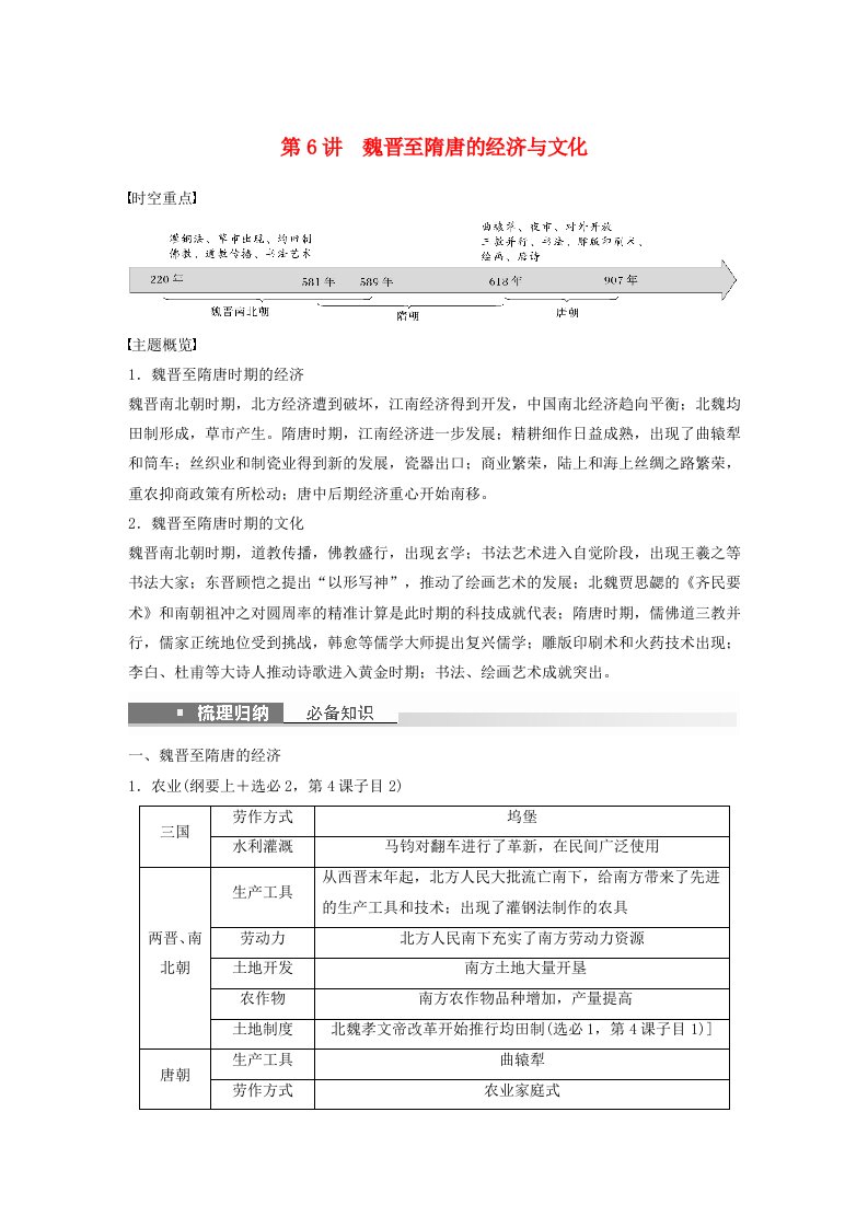 浙江专用新教材2024届高考历史一轮复习学案第一部分古代中国第二单元第6讲魏晋至隋唐的经济与文化