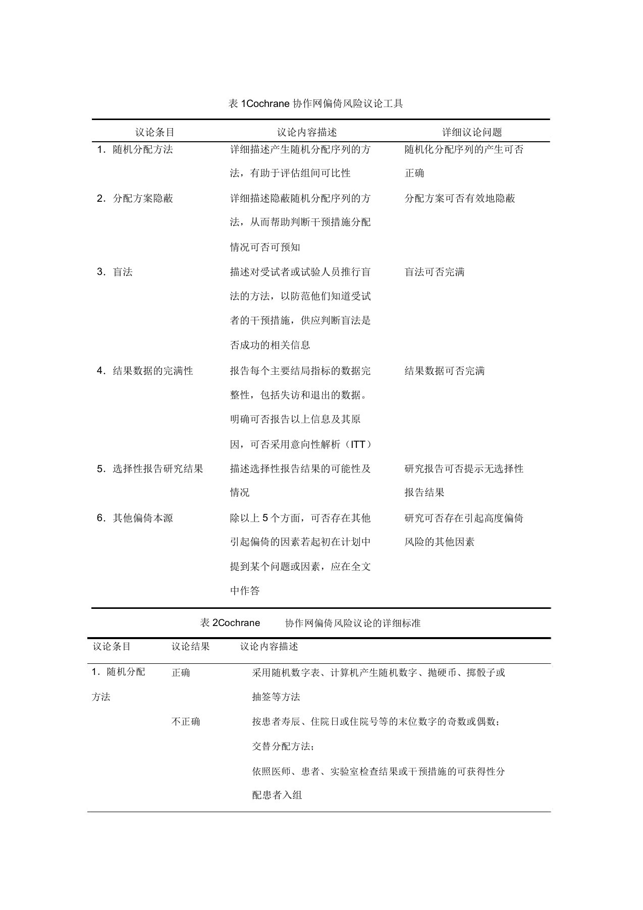 Cochrane协作网偏倚风险评价工具