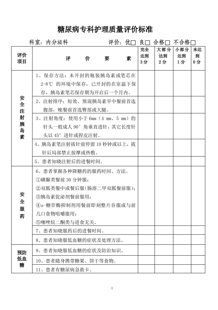 内分泌科专科护理质量评价标准